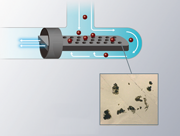 Turbine NSK Ti-Max Z900L : micro-filtre